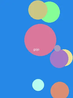 真实母子 - 五条悟角色图